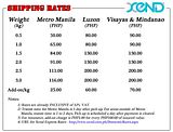 Shipping-Rates---Xend-Express.jpg image by saveonshop_tipidcp